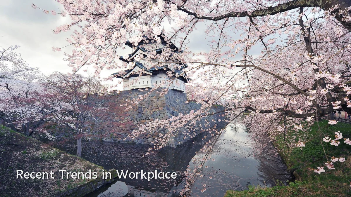 Recent Trends in Workplace